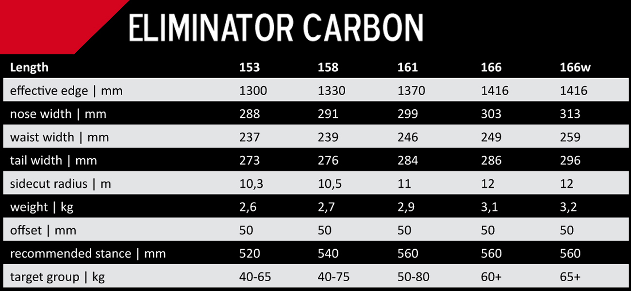 eliminator-carbon.jpg