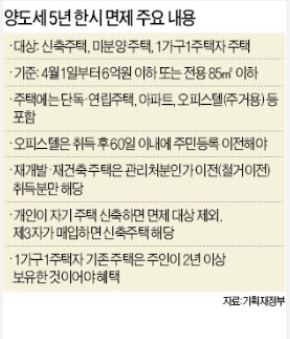 20130510_121146.jpg